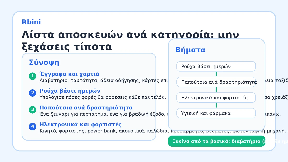 Λίστα αποσκευών ανά κατηγορία: μην ξεχάσεις τίποτα