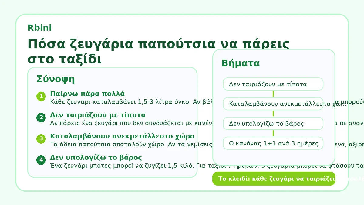 Πόσα ζευγάρια παπούτσια να πάρεις στο ταξίδι