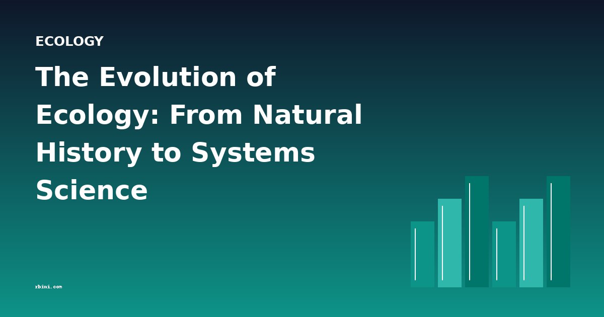 The Evolution of Ecology: From Natural History to Systems Science