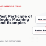 Past Participle of Begin: Meaning and Examples