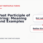 Past Participle of Bring: Meaning and Examples