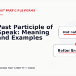 Past Participle of Speak: Meaning and Examples