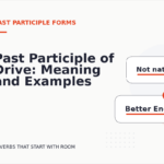 Past Participle of Drive: Meaning and Examples